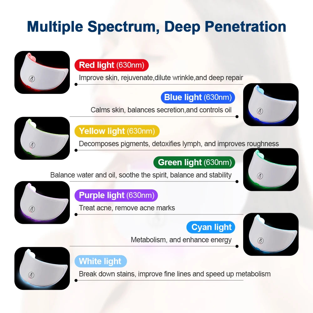 Rechargeable 7-Color LED Facial & Neck Beauty Massager – Skin Rejuvenation & Toning Device