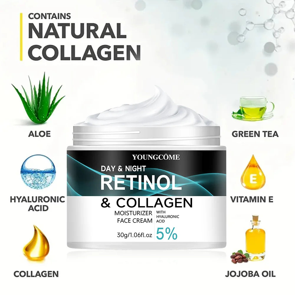 YOUNGCOME Retinol Cream – Anti-Aging Face Moisturizer for Skin Elasticity, Radiance & Texture Improvement