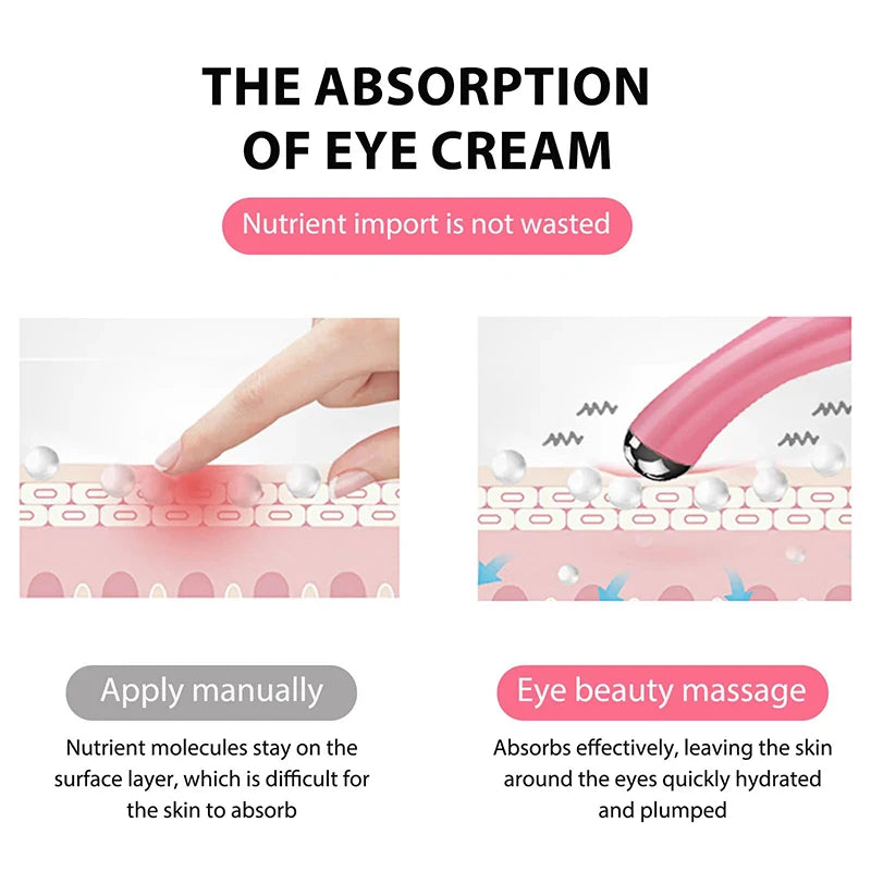Electric Eye Massage Pen – Portable Beauty Tool for Facial & Eye Care, Battery-Powered