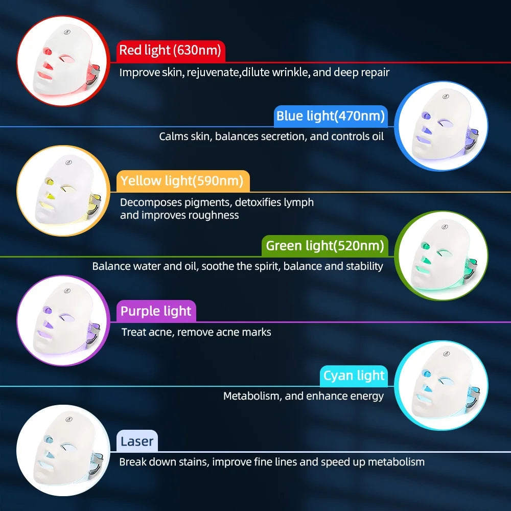 Rechargeable 7-Color LED Facial & Neck Beauty Massager – Skin Rejuvenation & Toning Device