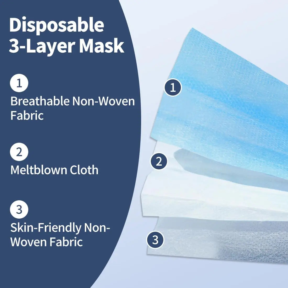 KN95-Style Disposable Face Masks 100–500 PCS Breathable Anti-Dust Earloop Protective Masks Adult