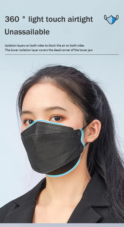 KN95 4-Layer Disposable Face Masks 10–200 PCS Breathable Protective Mask Adult Multi-Color Anti-Dust