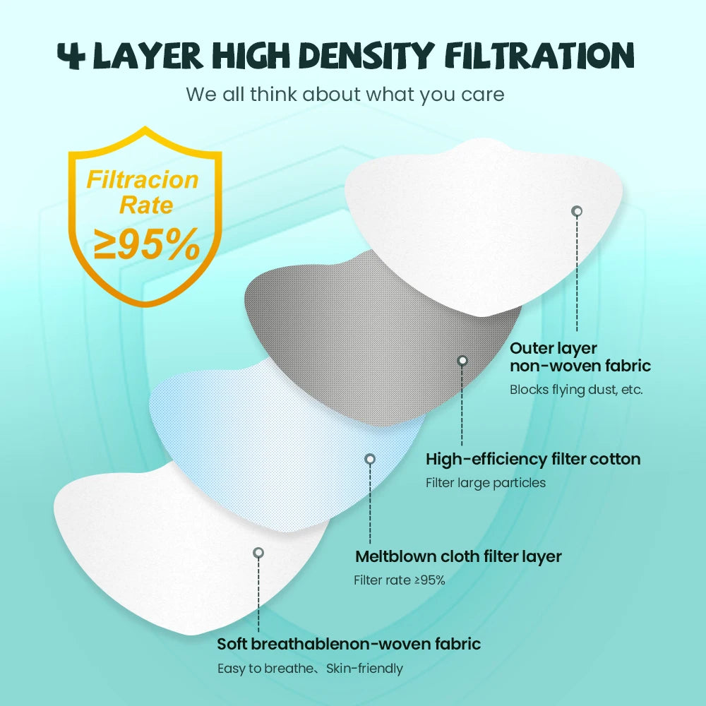 10–200PCS Kids FFP2/KN95 Face Masks – 4-Layer Disposable Protective Masks with Elastic Ear Loops | CE Certified Mascarillas Niños