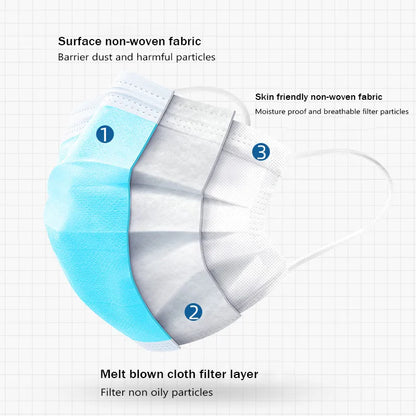 10–500 Pcs Disposable Blue Face Masks – 3-Layer Breathable Protective Masks for Adults with Melt-Blown Filter, Individually Packaged