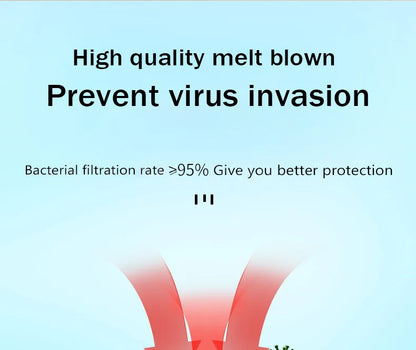 10–500 Pcs Disposable Blue Face Masks – 3-Layer Breathable Protective Masks for Adults with Melt-Blown Filter, Individually Packaged