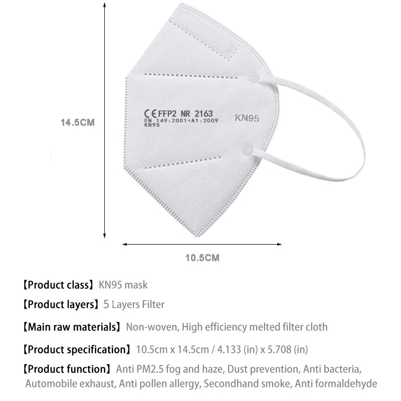 KN95 5-Layer Protective Face Masks 10–200 PCS Breathable Disposable Anti-Dust Masks Adult Multicolor