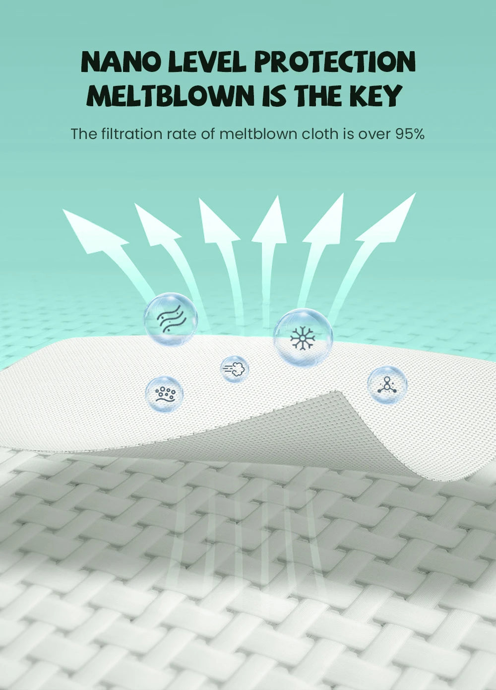 10–200PCS Kids FFP2/KN95 Face Masks – 4-Layer Disposable Protective Masks with Elastic Ear Loops | CE Certified Mascarillas Niños