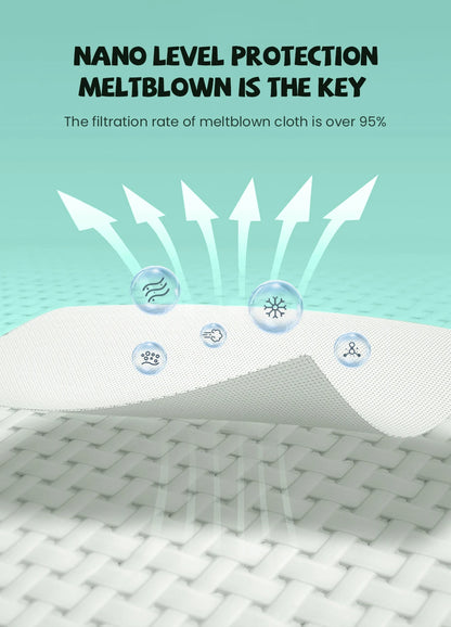 10–200PCS Kids FFP2/KN95 Face Masks – 4-Layer Disposable Protective Masks with Elastic Ear Loops | CE Certified Mascarillas Niños