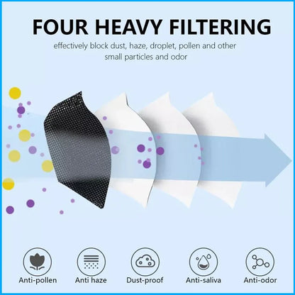 KN95 Fish-Style Face Masks FFP2 Respirator – 4-Layer Protective Mask for Adults, Breathable Mouth Cover, CE Certified