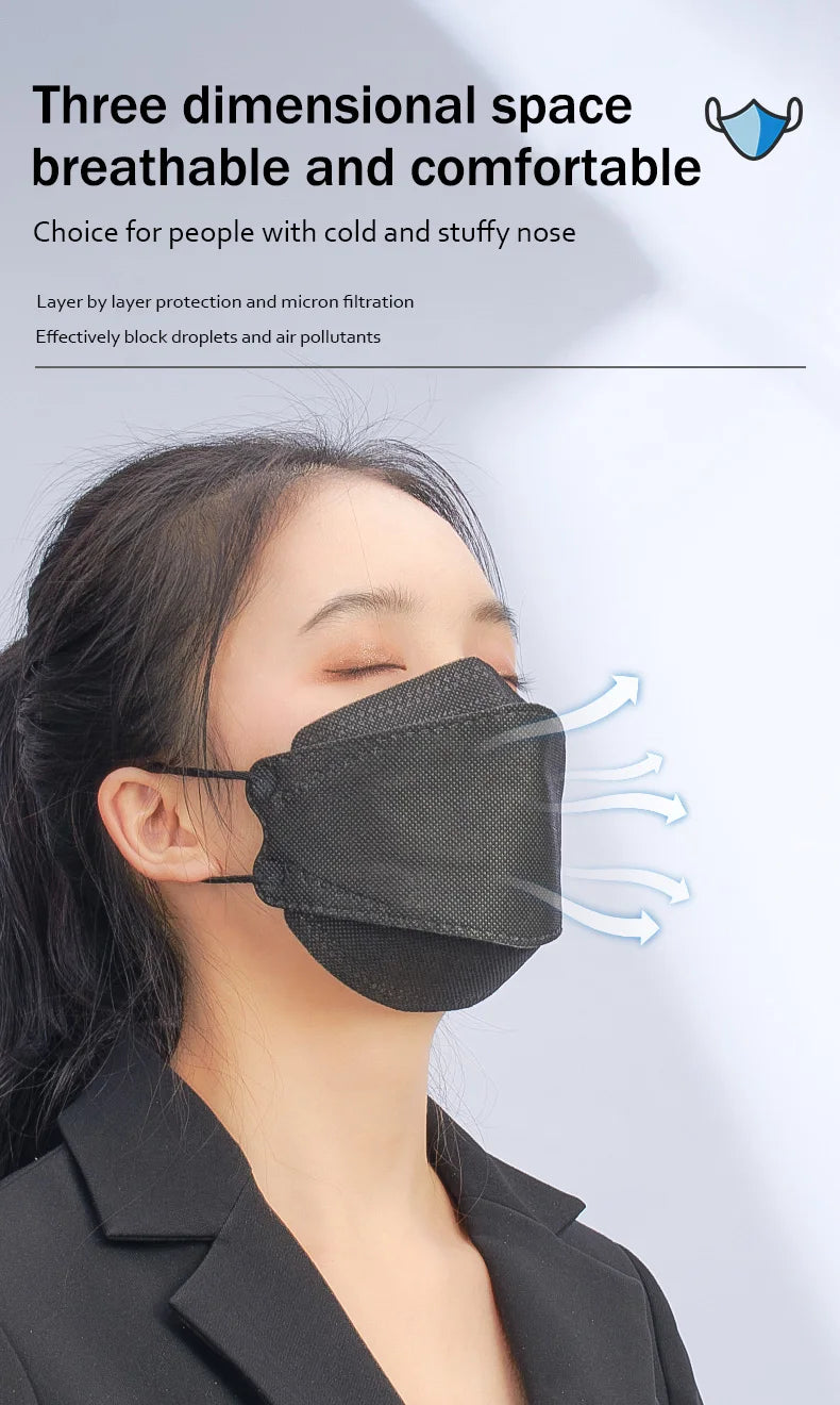 KN95 4-Layer Disposable Face Masks 10–200 PCS Breathable Protective Mask Adult Multi-Color Anti-Dust