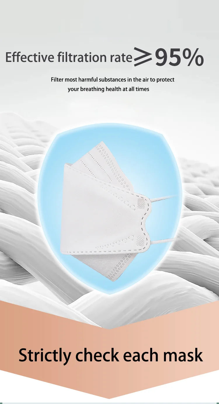 FFP2 / KN95 Fish-Style Face Mask – 4-Layer Breathable Adult Mascarilla, CE Certified Disposable Respirator