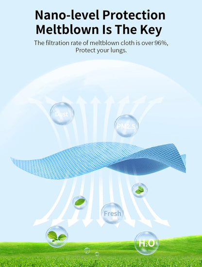 FFP2 KN95 Face Mask 4-Layer Anti-Dust CE Protective Respirator Mask