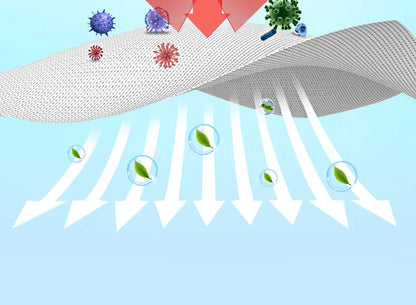 10–500 Pcs Disposable Blue Face Masks – 3-Layer Breathable Protective Masks for Adults with Melt-Blown Filter, Individually Packaged