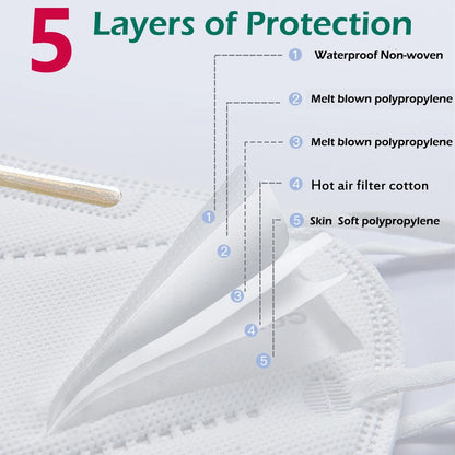 KN95 5-Layer Protective Face Masks 10–200 PCS Breathable Disposable Anti-Dust Masks Adult Multicolor