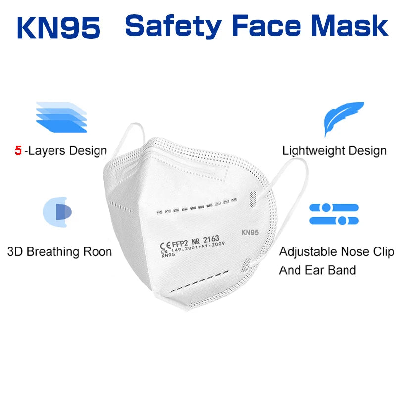 KN95 5-Layer Protective Face Masks 10–200 PCS Breathable Disposable Anti-Dust Masks Adult Multicolor