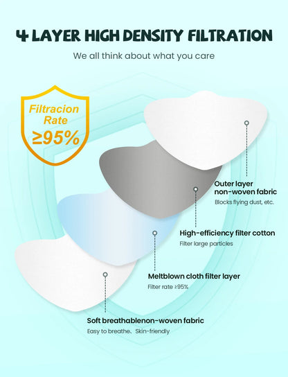 10–200PCS Kids FFP2/KN95 Face Masks – 4-Layer Disposable Protective Masks with Elastic Ear Loops | CE Certified Mascarillas Niños