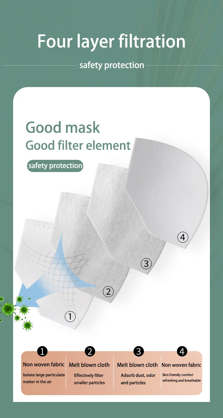 KN95 Fish-Style Face Masks FFP2 Respirator – 4-Layer Protective Mask for Adults, Breathable Mouth Cover, CE Certified