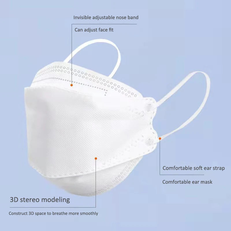 KN95 Fish-Style Face Masks FFP2 Respirator – 4-Layer Protective Mask for Adults, Breathable Mouth Cover, CE Certified