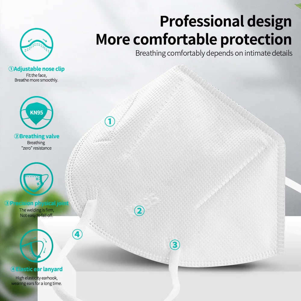 KN95 5-Layer Protective Face Masks 10–200 PCS Breathable Disposable Anti-Dust Masks Adult Multicolor