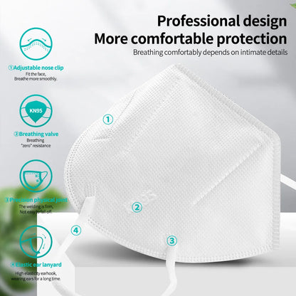 KN95 5-Layer Protective Face Masks 10–200 PCS Breathable Disposable Anti-Dust Masks Adult Multicolor