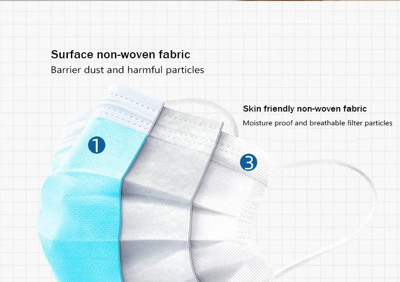10–500 Pcs Disposable Blue Face Masks – 3-Layer Breathable Protective Masks for Adults with Melt-Blown Filter, Individually Packaged