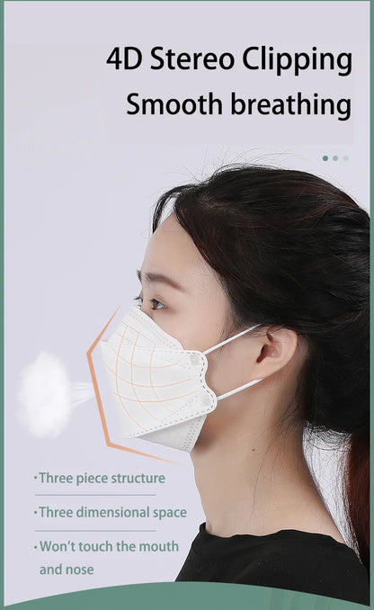 KN95 Fish-Style Face Masks FFP2 Respirator – 4-Layer Protective Mask for Adults, Breathable Mouth Cover, CE Certified