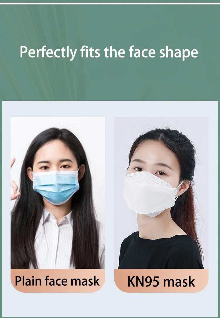 KN95 Fish-Style Face Masks FFP2 Respirator – 4-Layer Protective Mask for Adults, Breathable Mouth Cover, CE Certified