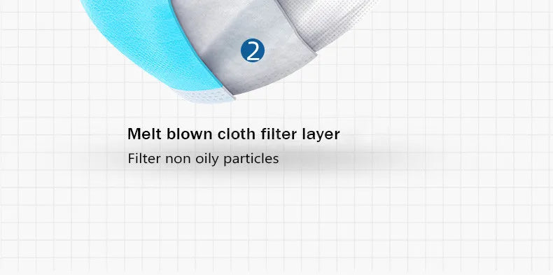 10–500 Pcs Disposable Blue Face Masks – 3-Layer Breathable Protective Masks for Adults with Melt-Blown Filter, Individually Packaged