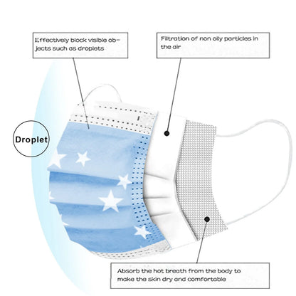 50PCS 3-Ply Disposable Face Masks with Ear Loops – Breathable Protective Masks for Adults, Bulk Pack Mascarillas Desechables