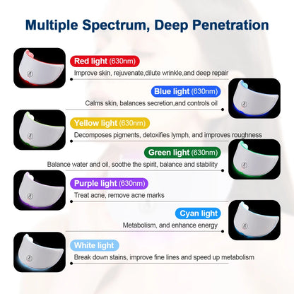 Rechargeable 7-Color LED Facial & Neck Beauty Massager – Skin Rejuvenation & Toning Device