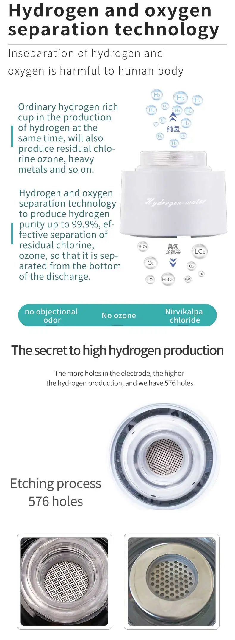 Portable Electric Hydrogen Water Bottle – Titanium Filter, USB Rechargeable, Hydrogen-Rich for Health & Wellness