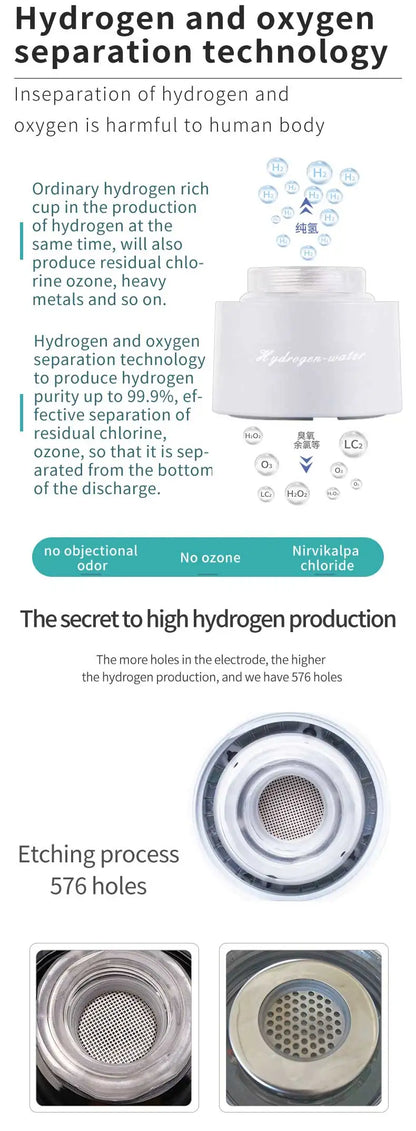 Portable Electric Hydrogen Water Bottle – Titanium Filter, USB Rechargeable, Hydrogen-Rich for Health & Wellness