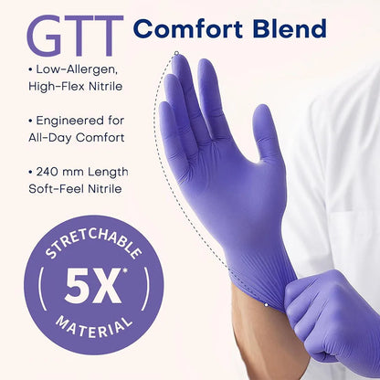 GTT Nitrile Disposable Gloves 5.5 Mil Powder Free Latex Free Purple S-XL