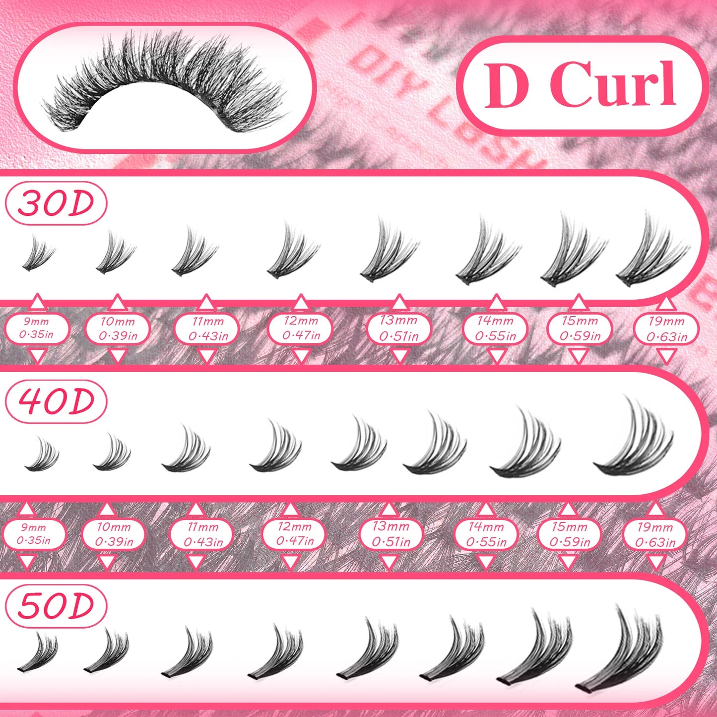 DIY Individual Eyelash Extension Kit 30D–80D – Reusable Cluster Lashes with Tweezers & Seal
