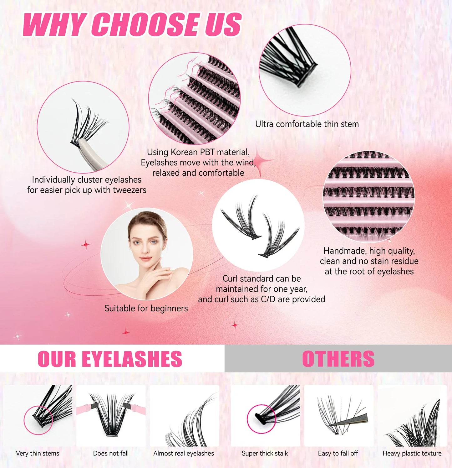 DIY Lash Extension Kit 200PCS Cluster Lashes 8-14mm with Bond & Seal Tweezers Synthetic Eyelashes Set