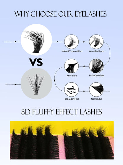GROINNEYA DIY Fluffy Cluster Lashes Kit – Faux Mink Individual Eyelash Extensions, D-Curl Volume Mixed Tray for At-Home Lash Styling