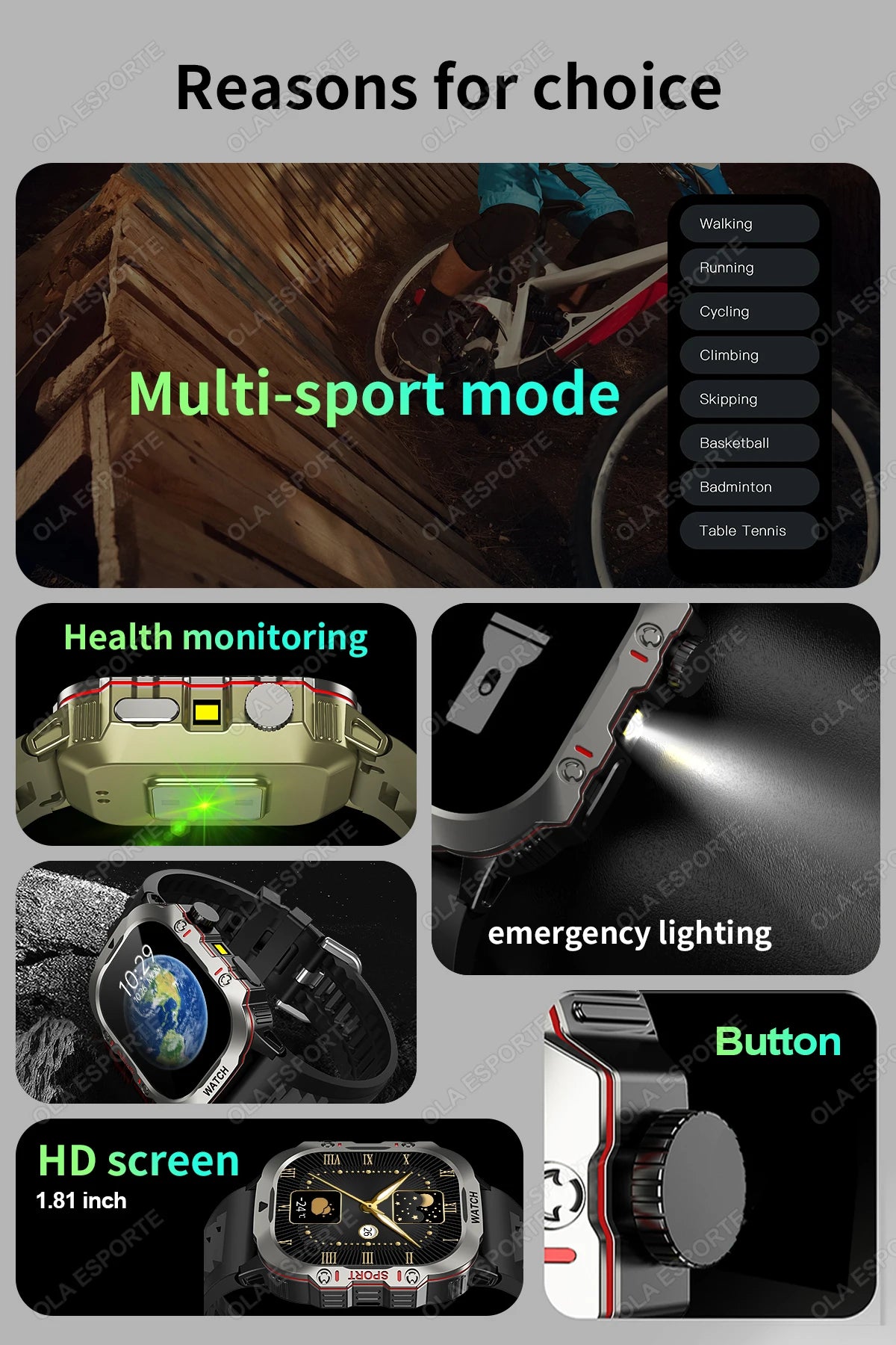 Rugged Military GPS Smart Watch for Men – Bluetooth Call, Heart Rate, Blood Oxygen, AI Voice, Sport & Waterproof