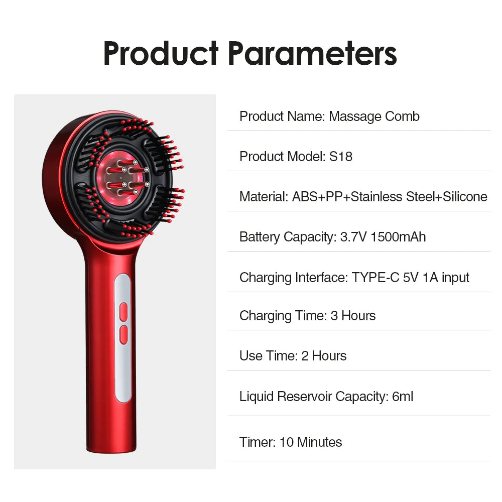 Electric Microcurrent Massage Comb – 660nm Red Light Hair Growth & Scalp Massager for Hair Care, Relaxation & Blood Circulation