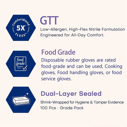 GTT Nitrile Disposable Gloves 5.5 Mil Powder Free Latex Free Purple S-XL
