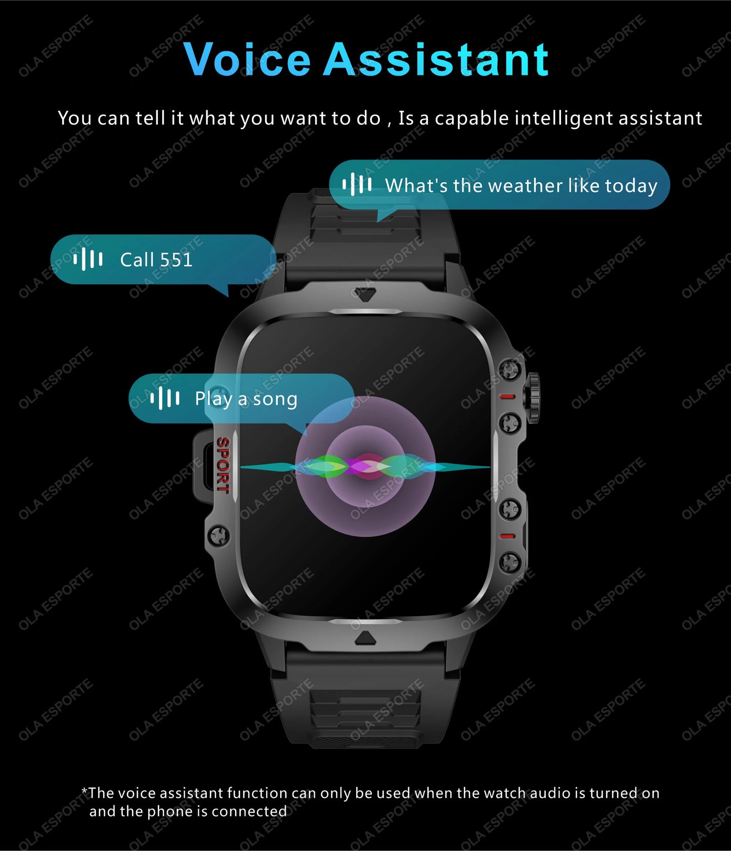 Rugged Military GPS Smart Watch for Men – Bluetooth Call, Heart Rate, Blood Oxygen, AI Voice, Sport & Waterproof