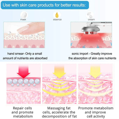 3-in-1 Ultrasonic Body Massager & Skin Firming Device – Microcurrent & Infrared