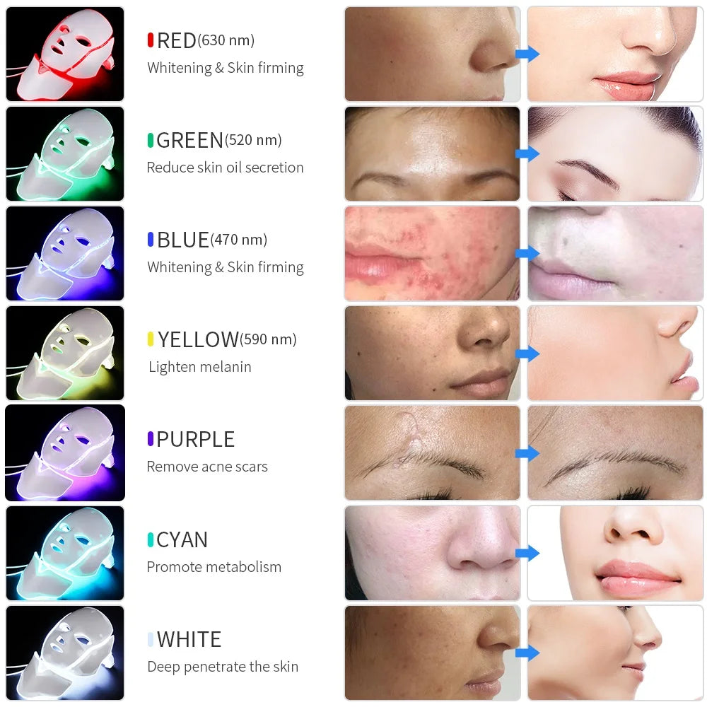 7-Color LED Face & Neck Light Therapy Mask – Electric Facial Skincare Mask with Remote Control