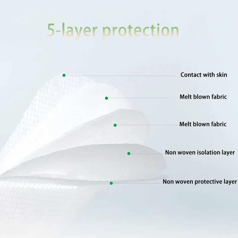 20/40/60 Pcs 5-Layer KN95 Face Masks – Black & White, Breathable Dustproof Protective Masks**