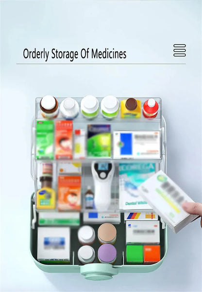 Large Capacity Portable Medicine Storage Box – Multi-Layer First Aid Organizer Case