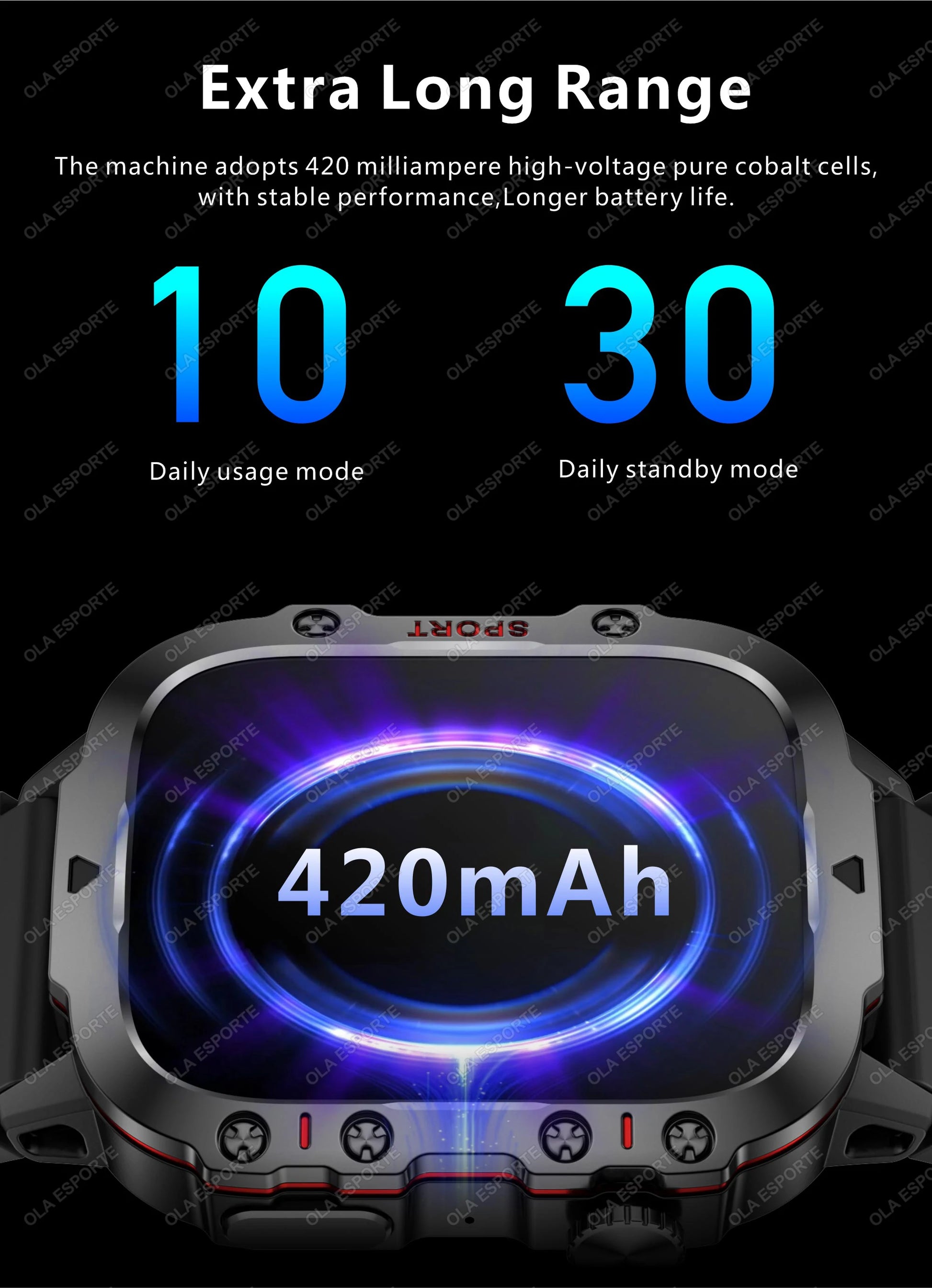Rugged Military GPS Smart Watch for Men – Bluetooth Call, Heart Rate, Blood Oxygen, AI Voice, Sport & Waterproof