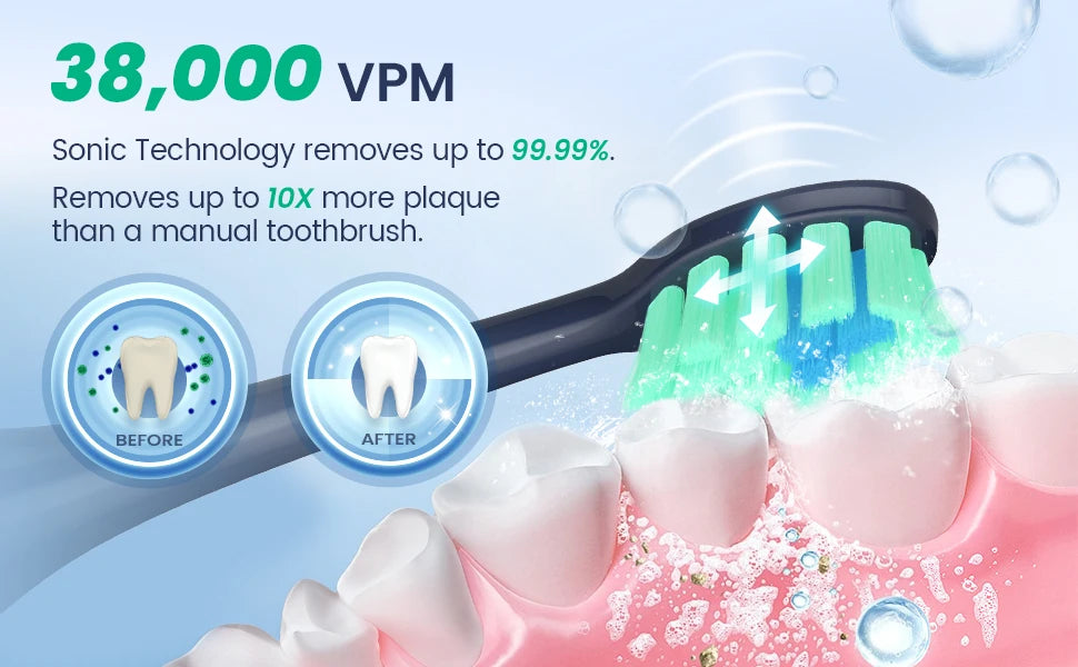 JS10-1 Electric Sonic Toothbrush – Rechargeable Waterproof Toothbrush with 10 Replacement Heads
