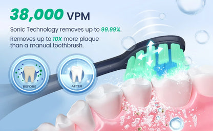 JS10-1 Electric Sonic Toothbrush – Rechargeable Waterproof Toothbrush with 10 Replacement Heads