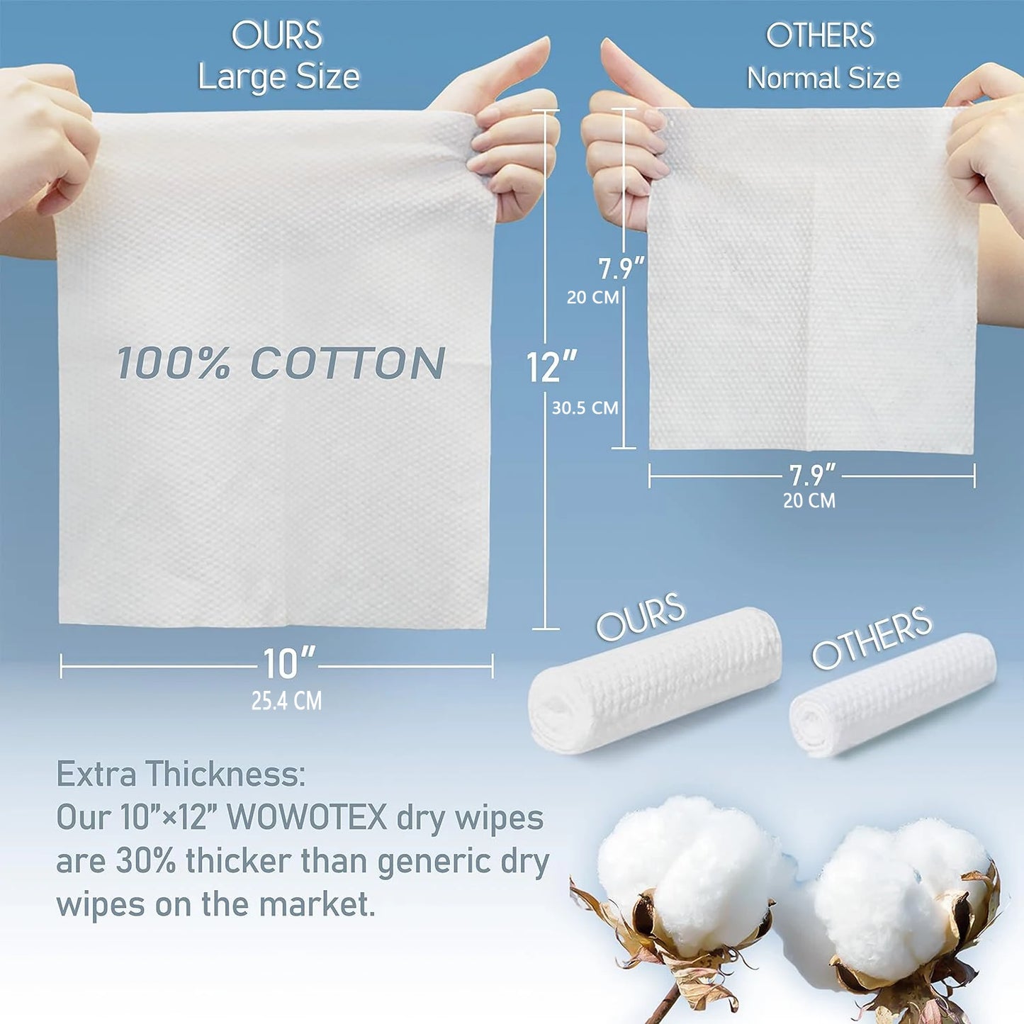 100% Cotton Disposable Face Towels – Biodegradable Dry Facial Wipes for Sensitive Skin, 50 Count (12x10 in, Thick & Soft)
