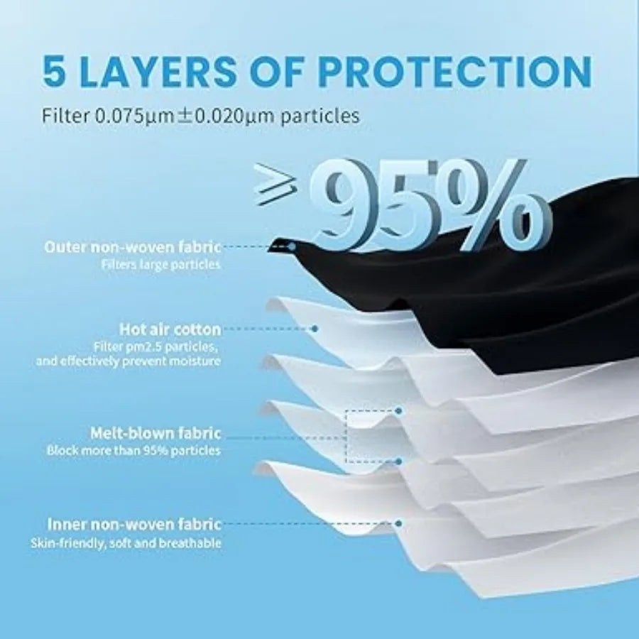 KN95 Face Masks 5-Layer Protective Masks Individually Wrapped Breathable Foldable