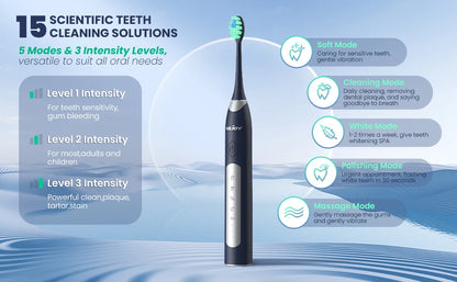 JS10-1 Electric Sonic Toothbrush – Rechargeable Waterproof Toothbrush with 10 Replacement Heads